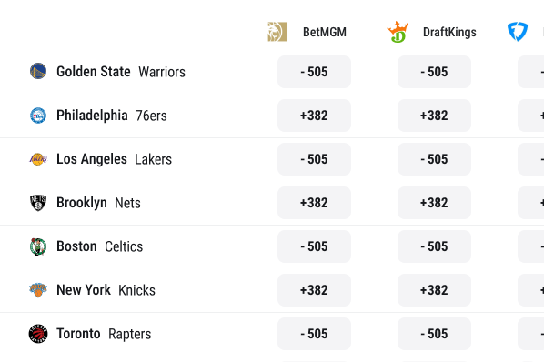 Sportsbook Odds